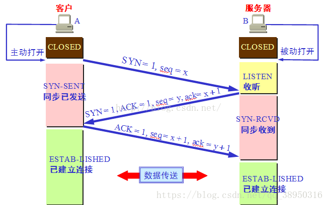 browser-4-1