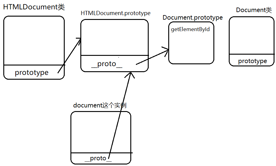 js-15-2