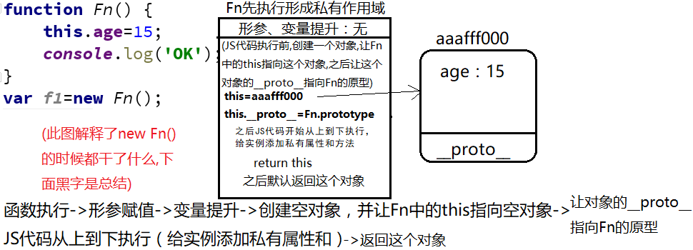 js-15-3