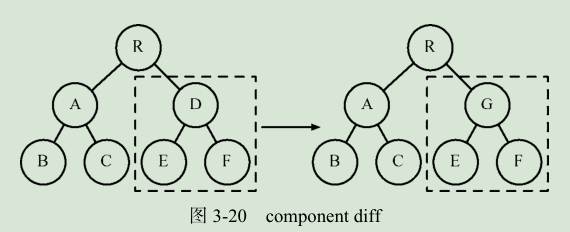 react-4-2