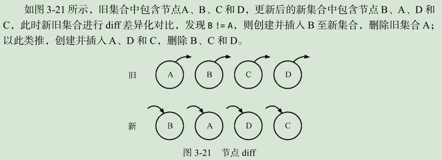 react-4-3