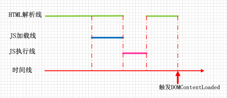 test-async1